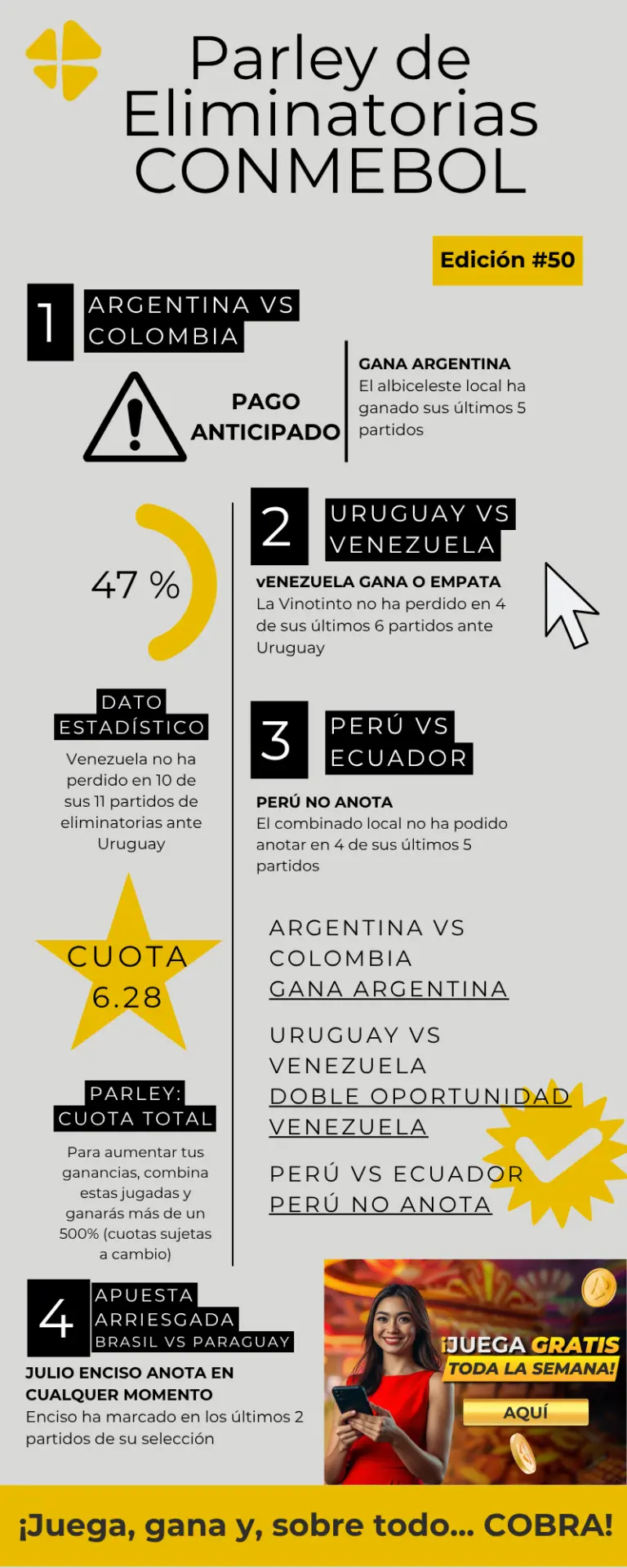 Parley de Eliminatorias CONMEBOL - 10 de junio 2025- MiCasino.com