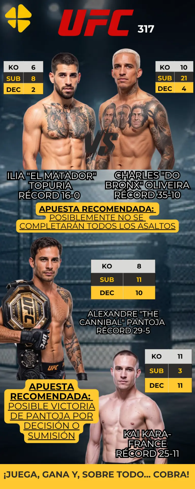 Topuria vs Oliveira favorito a ganar en UFC 317: duelo por la supremacía del peso ligero