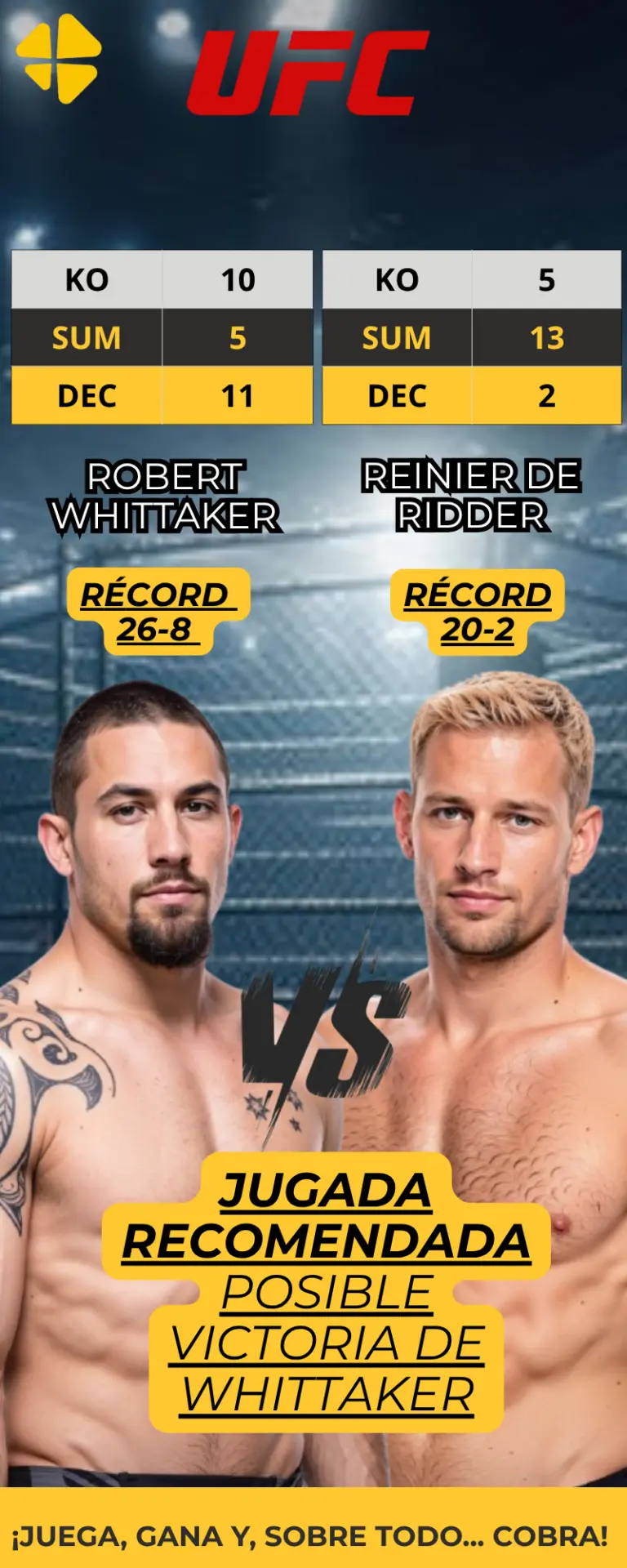 Robert Whittaker vs Reinier De Ridder_ El Arte del Combate se Define en UFC Fight Night MiCasino.com