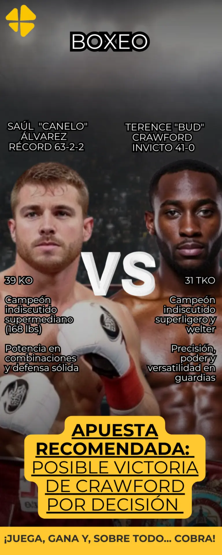 Canelo-Alvarez-vs-Terence-Crawford-Pronostico-Boxeo-MiCasino.com