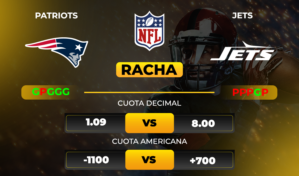 Patriots vs Jets – Pronóstico Deportivo – NFL - Cuotas- MiCasino