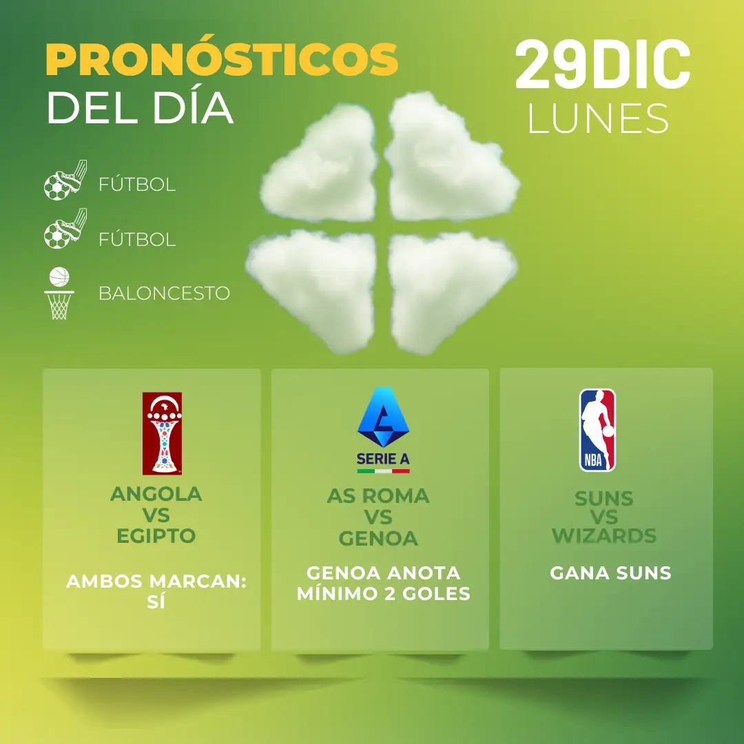 Pronósticos deportivos hoy lunes 29 de diciembre - MiCasino