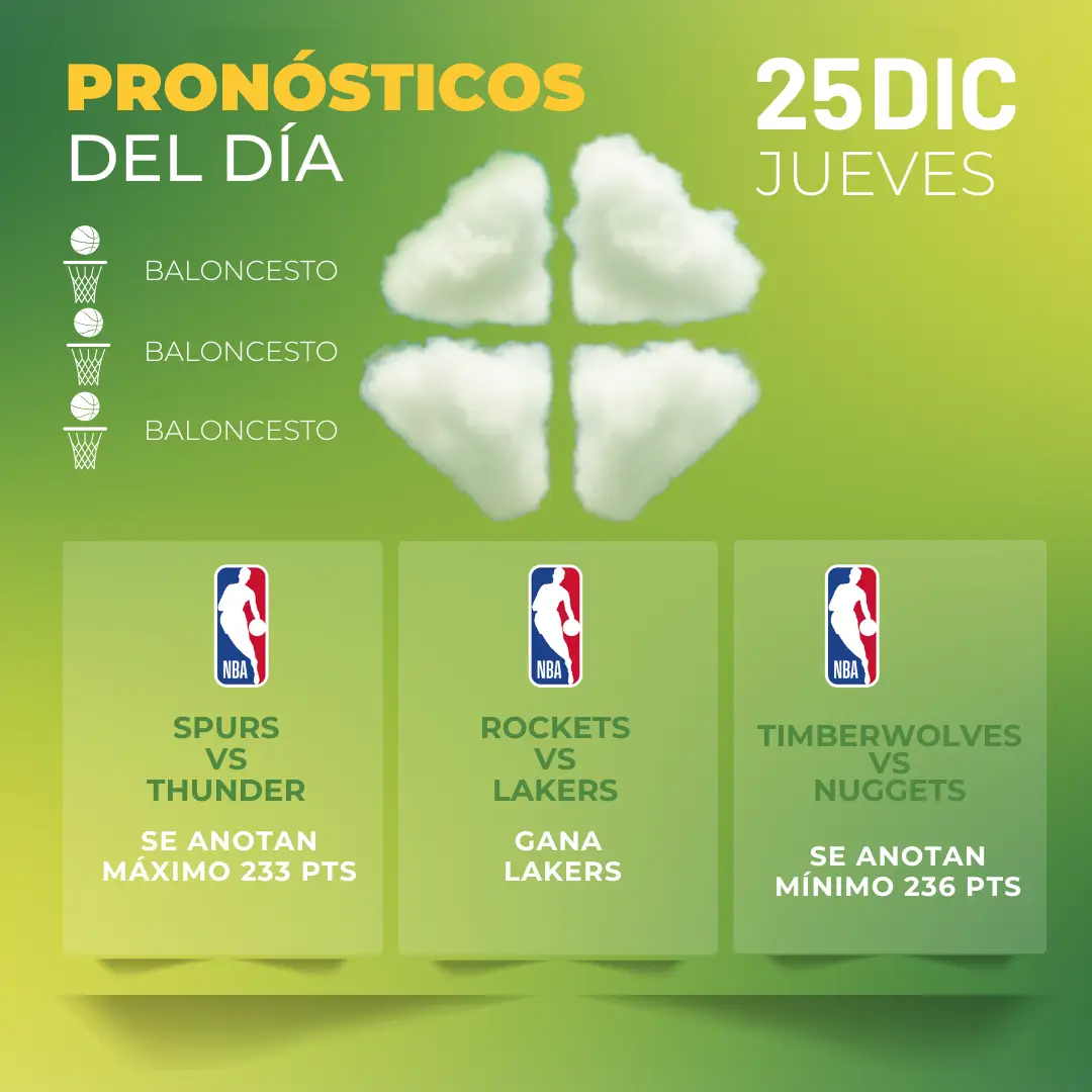 pronóstico del día - 25 diciembre - MiCasino