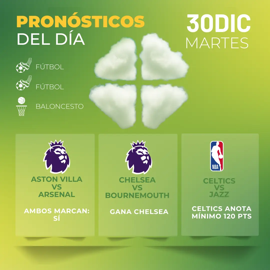 Pronósticos deportivos hoy 30 de diciembre MiCasino