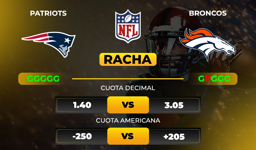 Patriots vs Broncos - Pronóstico y apuestas deportivas - Cuotas y rachas - NFL - MiCasino