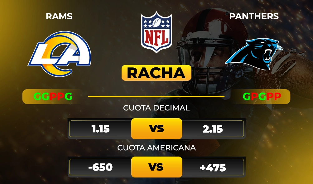 Rams vs Panthers - Parley y pronóstico para los Playoffs de la NFL - Rachas y cuotas - MiCasino