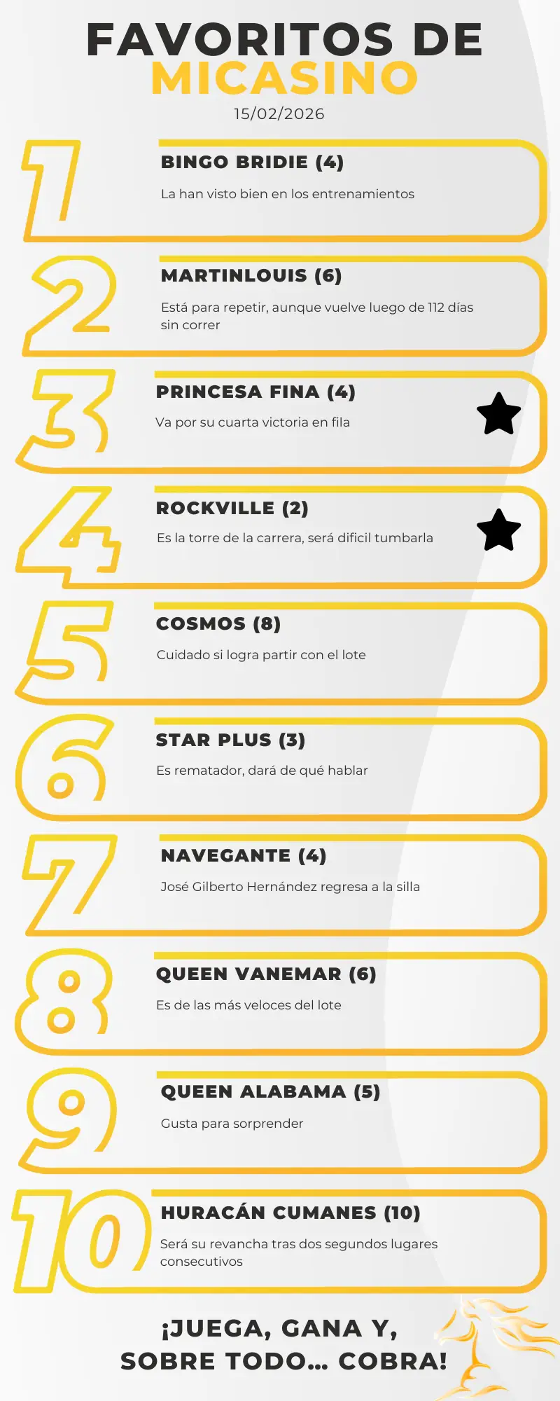 Favoritos 5y6 hoy gratis MiCasino